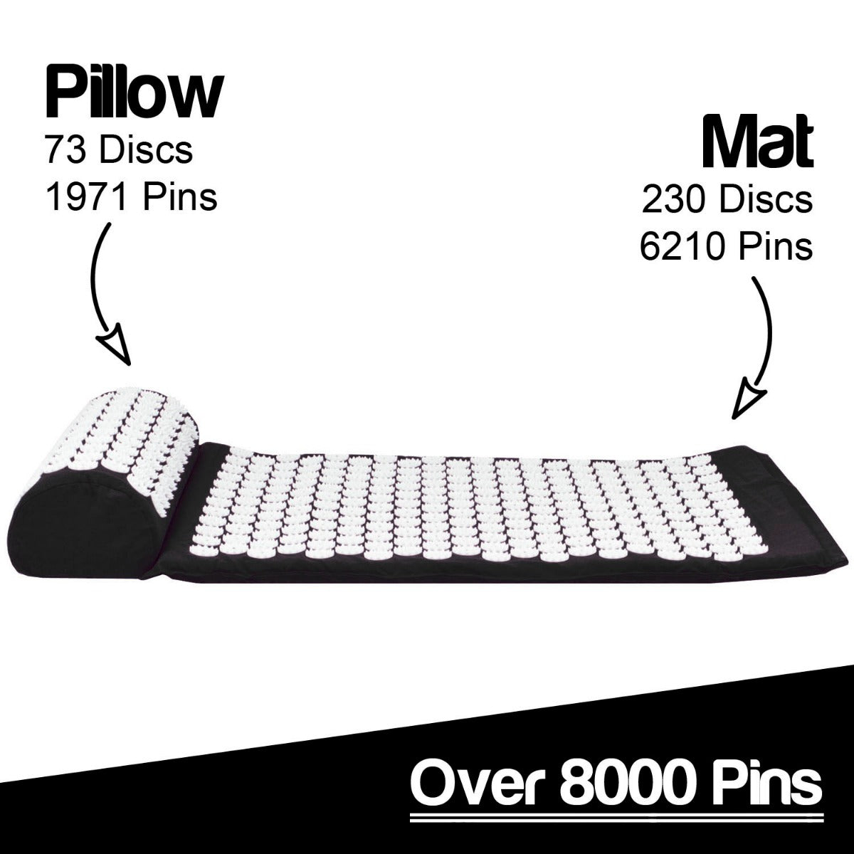Acupressure Mat, Pillow and Ball Set - Black