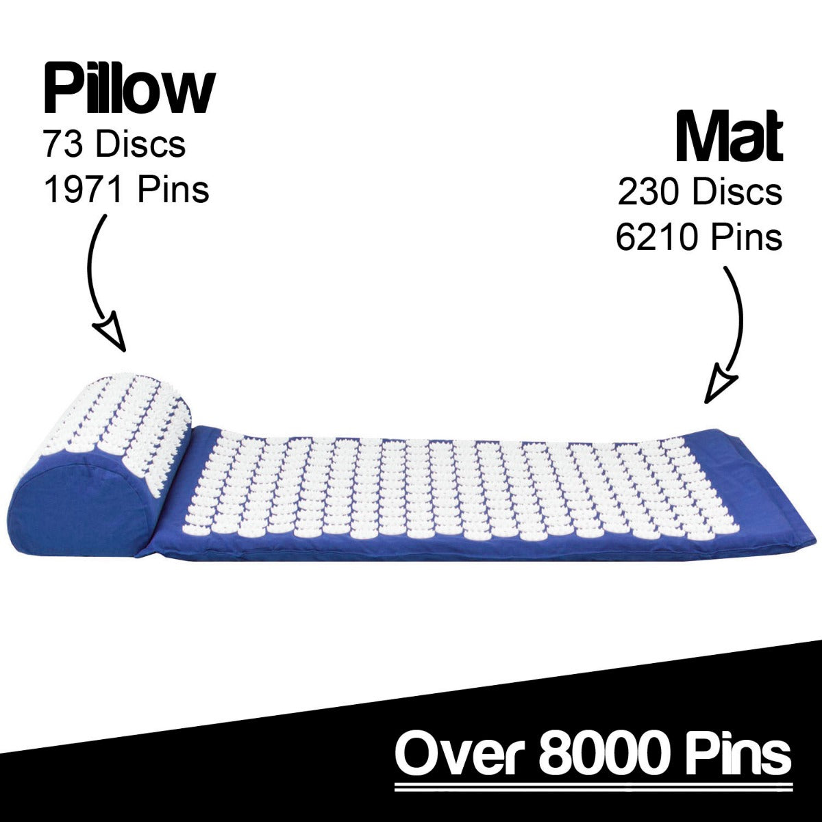 Acupressure Mat, Pillow and Ball Set - Blue