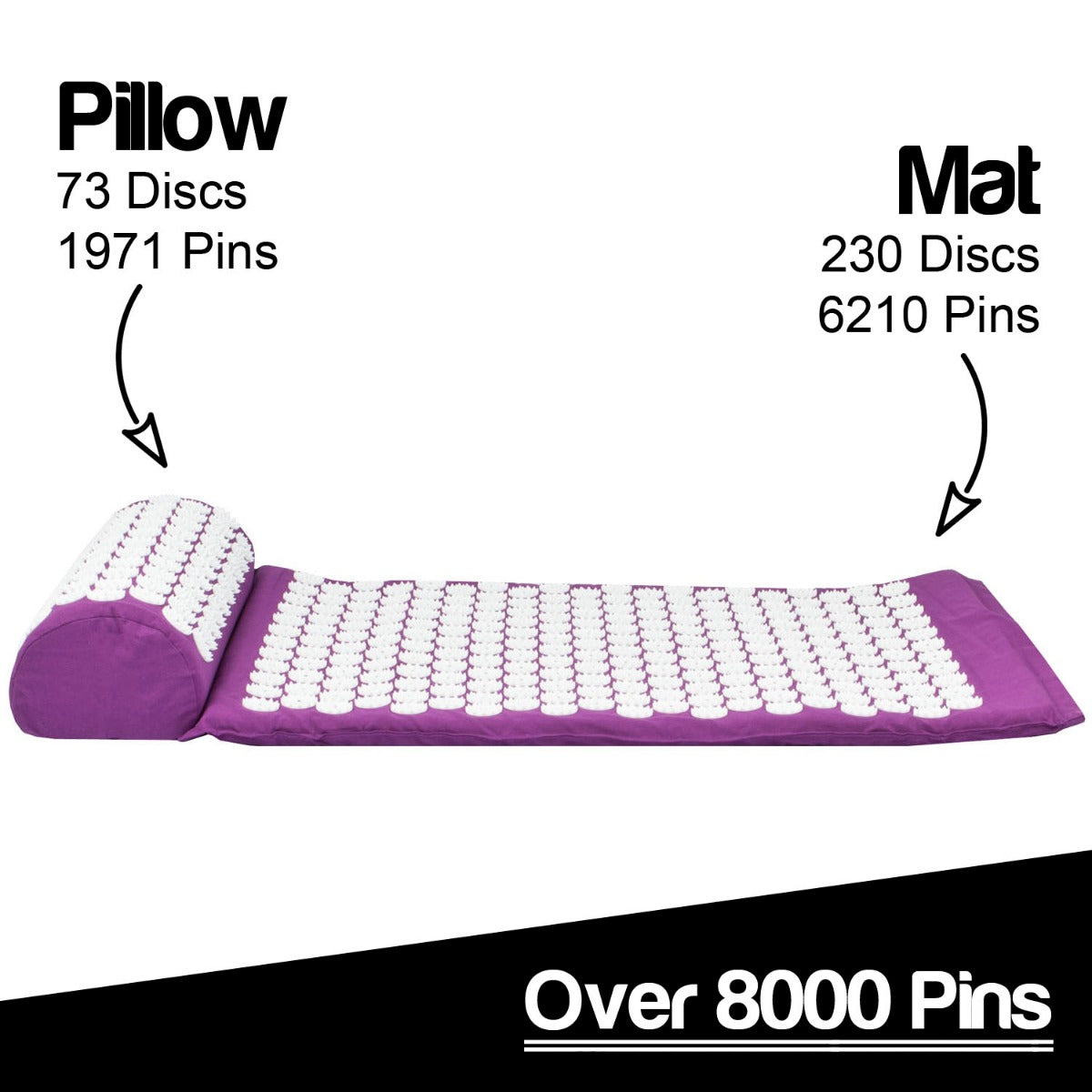 Acupressure Mat, Pillow and Ball Set - Purple