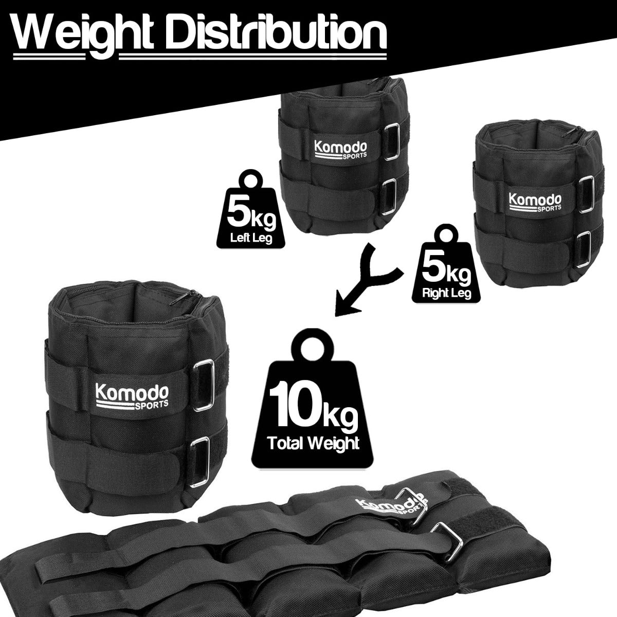 Black Adjustable Ankle Weights - Max 10kg